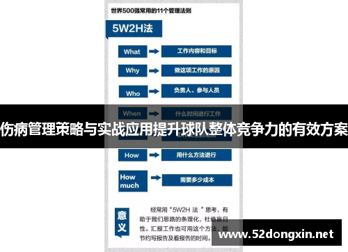 伤病管理策略与实战应用提升球队整体竞争力的有效方案
