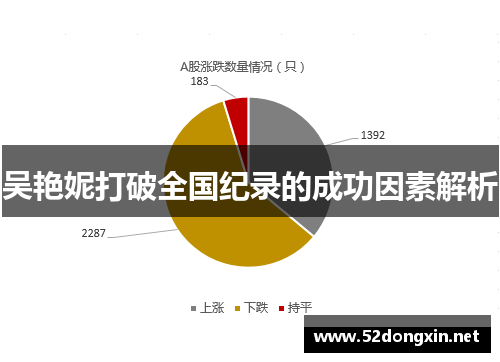 吴艳妮打破全国纪录的成功因素解析