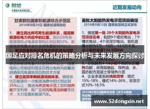 国足应对排名危机的策略分析与未来发展方向探讨