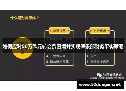 如何应对50万欧元转会费困境并实现俱乐部财务平衡策略 如何应对50万欧元转会费困境并实现俱乐部财务平衡策略