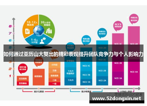 如何通过亚历山大复出的精彩表现提升团队竞争力与个人影响力 如何通过亚历山大复出的精彩表现提升团队竞争力与个人影响力